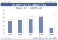 伴跟着教育注沉程度提拔和升学压力增
