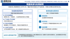 行业相关政策：AI算力好像农业时代的水利、工业